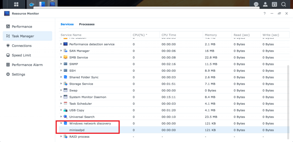 Synology Recourse Monitor screenshot.